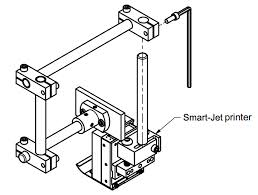 Print Down-Cross Blocks/Bars
for Smart Jet Printer (#80805)